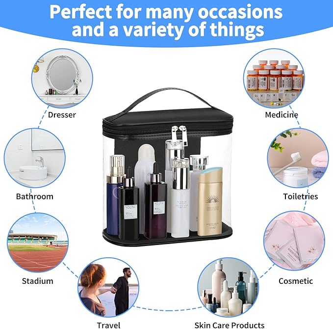 Heavy Duty Leak Proof Clear Travel Bags - Image 5