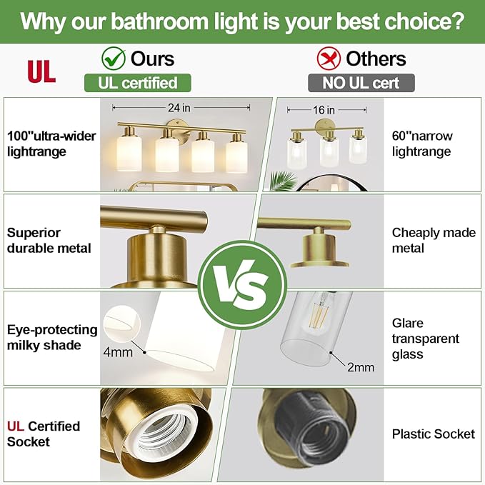 4-Light Bathroom Light Fixtures, Brushed Gold Modern Vanity Lights - Image 2
