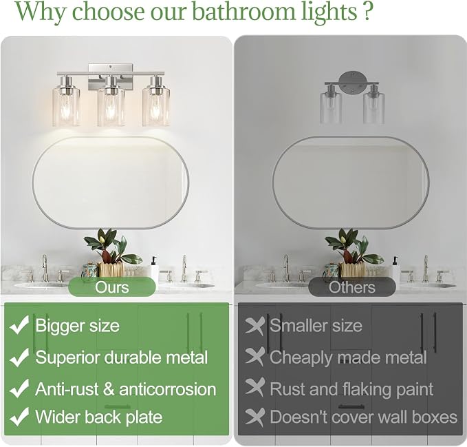 3-Light Bathroom Light Fixtures, Brushed Nickel Vanity Lights - Image 2