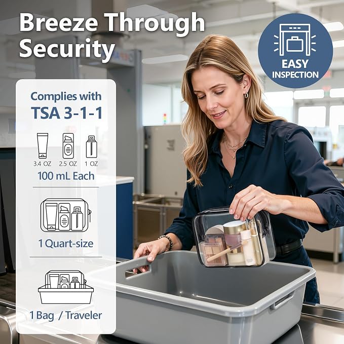 PACKISM TSA Approved Toiletry Bag - Image 2