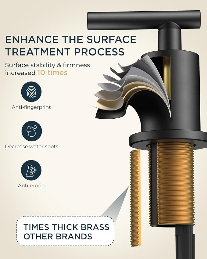 FORIOUS Black Bathroom Faucet 3 Hole, 8 Inch Matte Black Bathroom Sink Faucet - Image 5