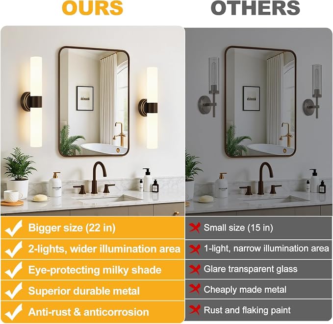 Wall Sconces Set of Two, Modern Bathroom Sconces Wall Lighting - Image 2