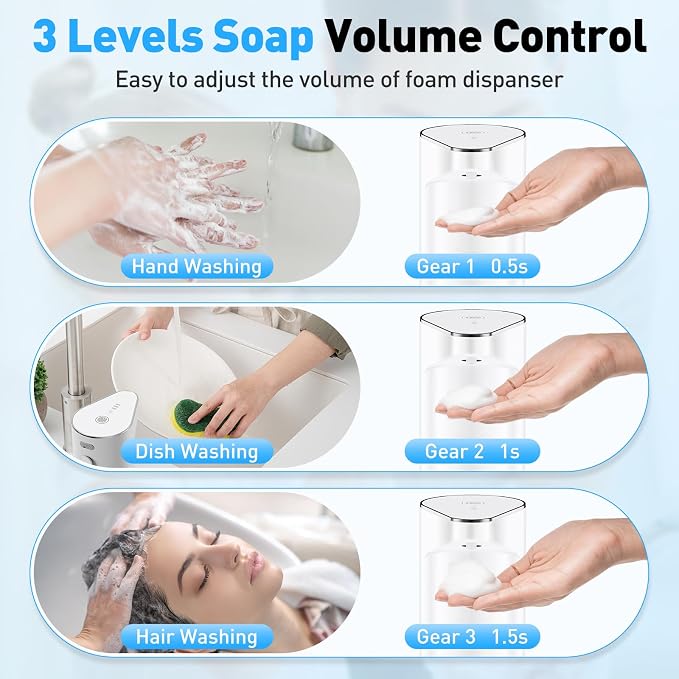 Automatic Soap Dispenser, Touchless Hand Wall Mount Rechargeable 3 Gear - Image 5
