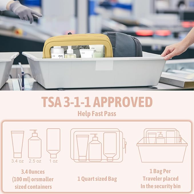 3PCS Clear Toiletry Bag, TSA Approved Travel Pouch - Image 5