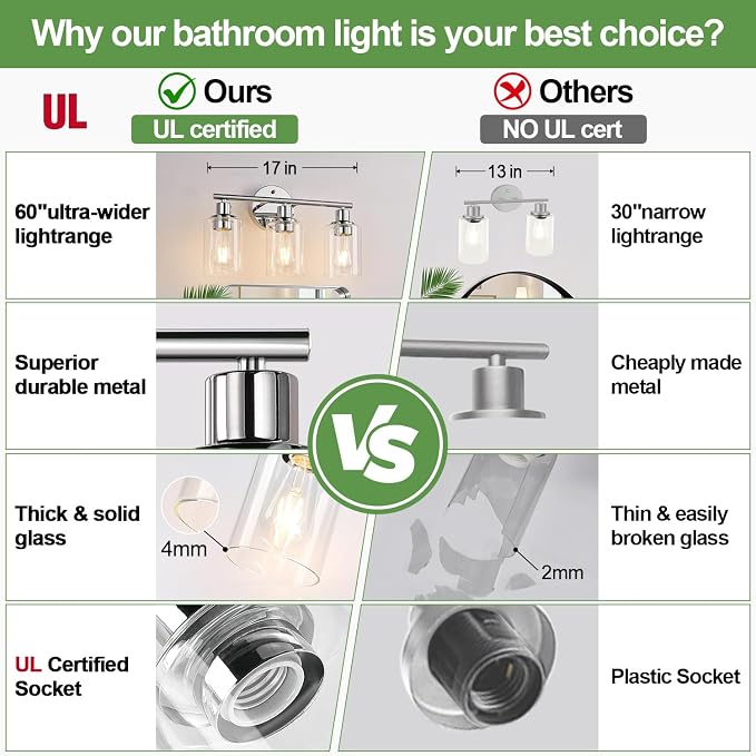 3-Light Bathroom Light Fixtures, Chrome Bathroom Wall Light - Image 2