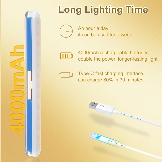 Wireless Vanity Lights for Mirror, Rechargeable Battery Operated Stick on Lamp - Image 2
