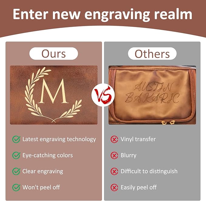 Personalized Leather Toiletry Bag - Image 4