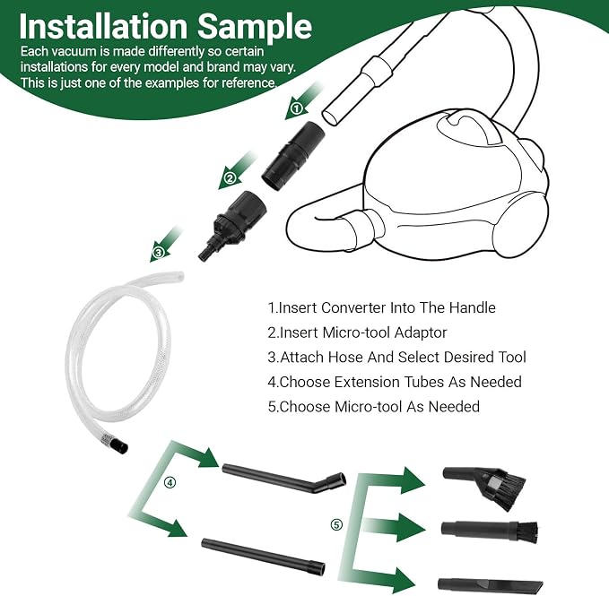 EZ SPARES 7PCS Micro Vacuum Attachment, 7 Piece Universal Vacuum Cleaner - Image 3