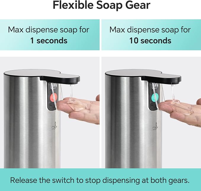 LAOPAO Electric Dish Soap Dispenser - Image 4