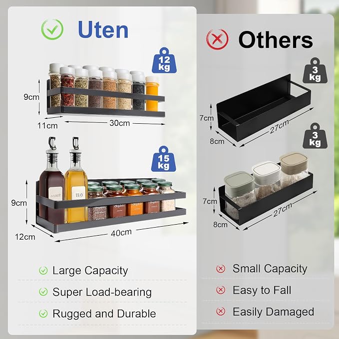Uten Large Magnetic Spice Rack for Refrigerator, 2 Pack Enhanced Magnetic - Image 8