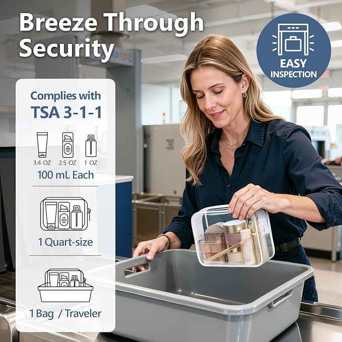 PACKISM TSA Approved Toiletry Bag - Image 2