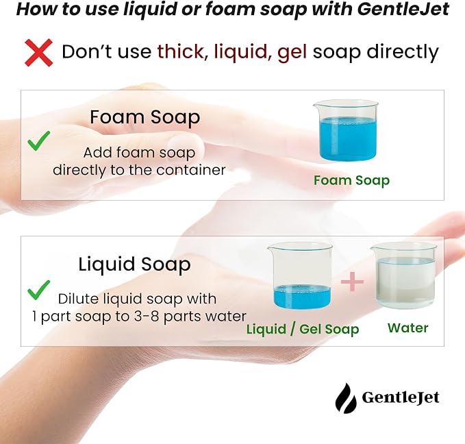 EasyFoam Automatic Foaming Soap Dispenser – Touchless Sensor, USB-C Rechargeable - Image 3