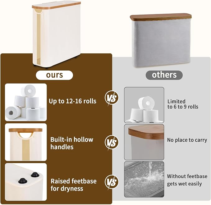 Toilet Paper Storage Basket - Image 4