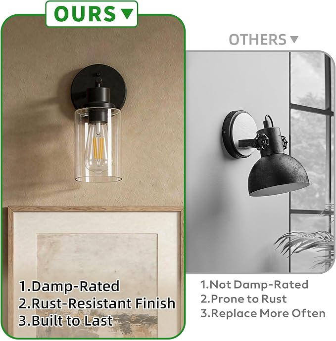 1-Light Black Bathroom Wall Sconce - Image 5