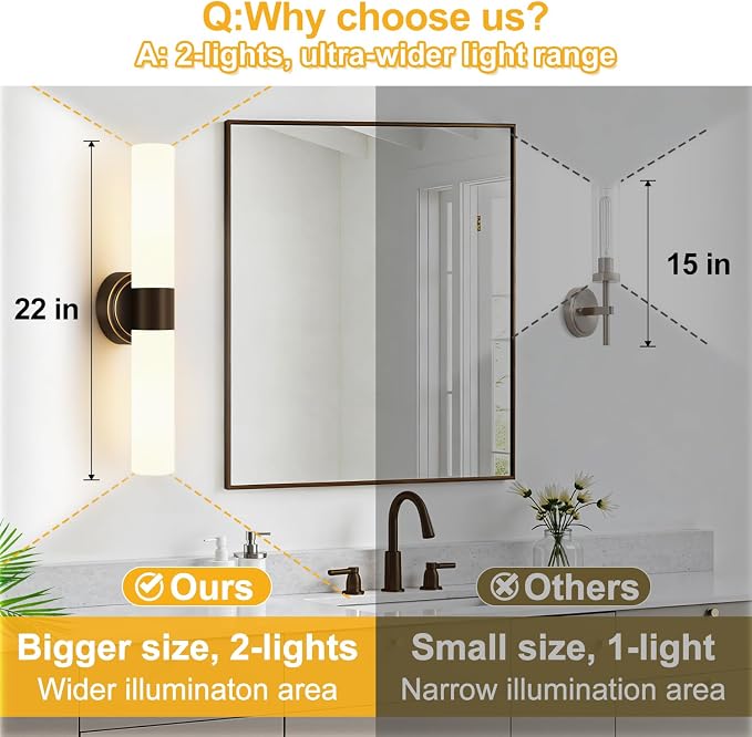Wall Sconces Set of Two, Modern Bathroom Sconces Wall Lighting - Image 5