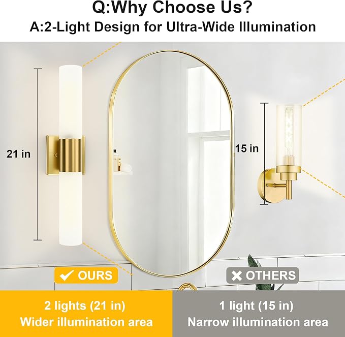 Kalium Bathroom Wall Sconce Fixture, 21 Inch Modern Vanity Lights - Image 4