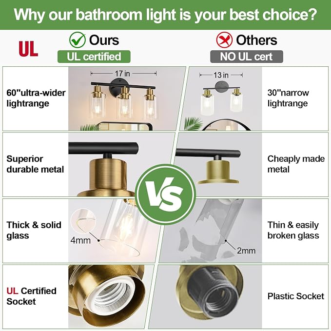 3-Light Bathroom Light Fixtures, Modern Vanity Light - Image 2