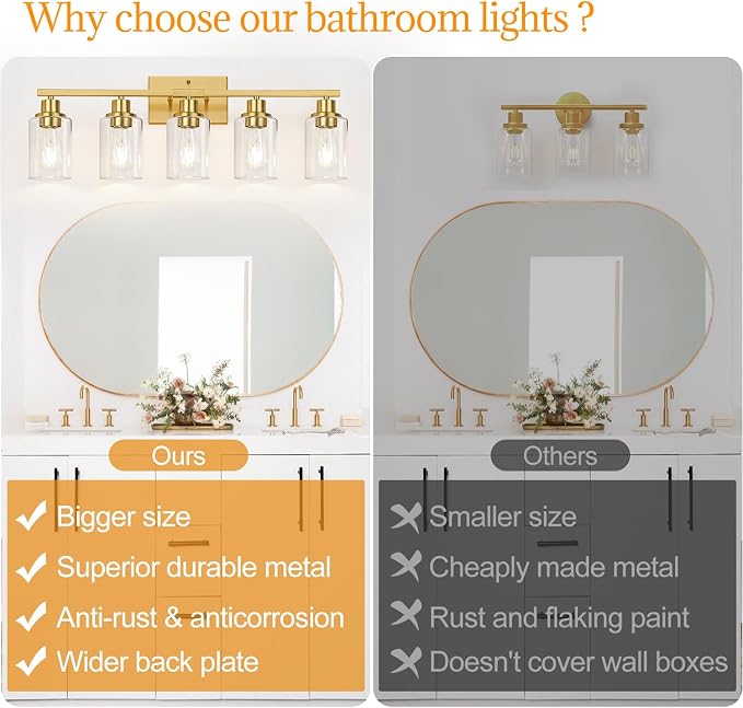 5-Light Bathroom Vanity Light - Image 2