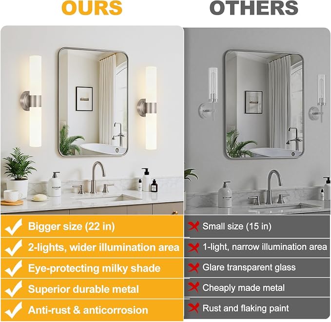 Wall Sconces Set of Two, Modern Bathroom Sconces Wall Lighting - Image 2