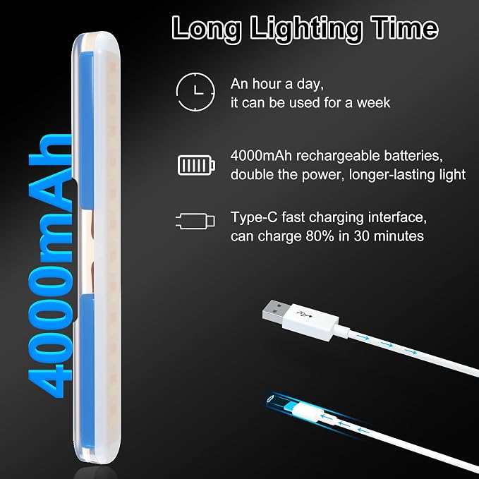 Wireless Vanity Lights for Mirror, Rechargeable Battery Operated Stick on Lamp - Image 2