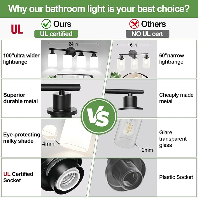 4-Light Bathroom Light Fixtures, Bathroom Wall Lamp - Image 2