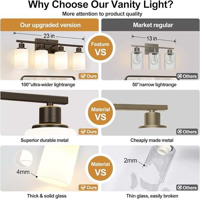 4-Light Bathroom Light Fixtures, Modern Bathroom Wall Lamp - Image 3