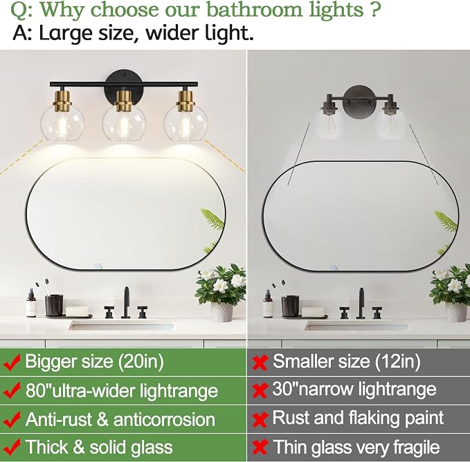 3-Light Bathroom Light Fixtures, Vanity Lights - Image 2