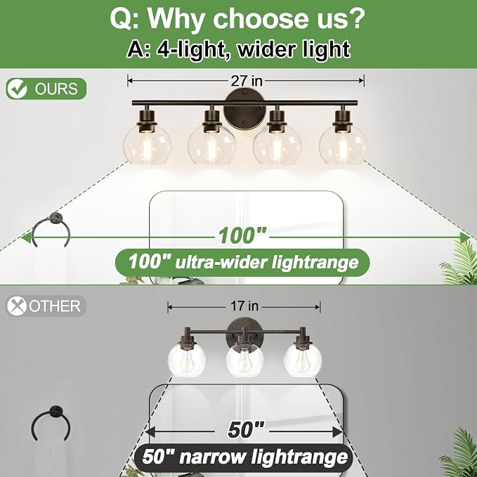 4-Light Bathroom Light Fixtures, Oil Rubbed Bronze Bathroom Lights Over Mirror - Image 4