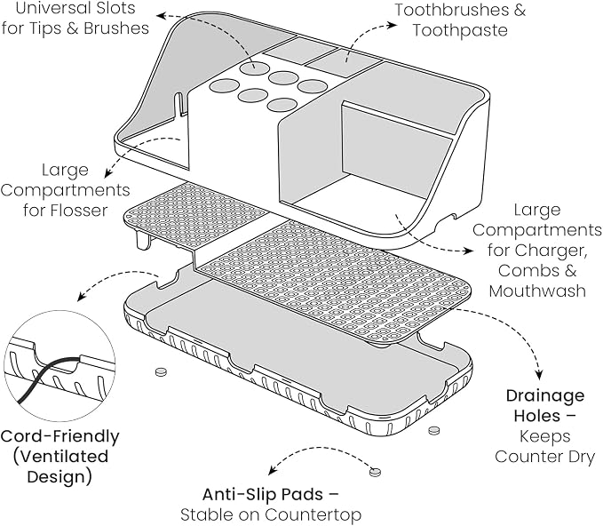 Boperzi Electric Toothbrush Holders - Image 4