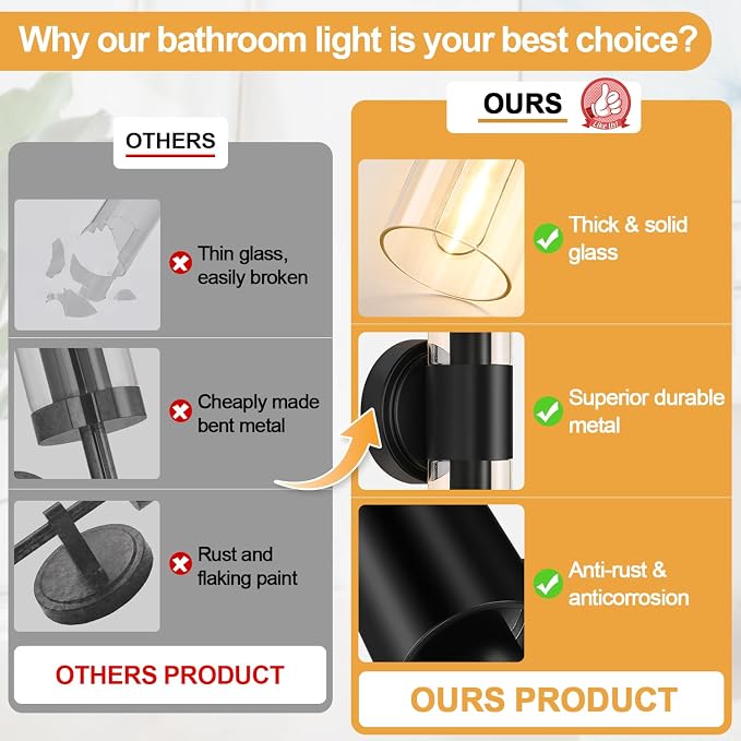 Wall Sconces Set of Two, Matte Black Bathroom Sconces - Image 2