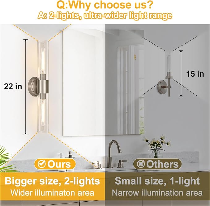Wall Sconces Set of Two, Brushed Nickel Bathroom Sconces Wall Lighting - Image 5