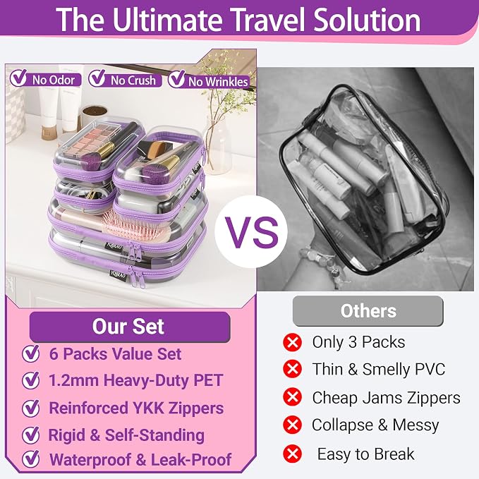 6 Pack Clear Hard Shell Zipper Case, Hard Plastic Organizer Pouches - Image 2