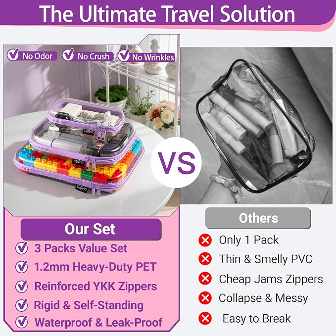 3 Pack Hard Sided Clear Zipper Case - Image 2