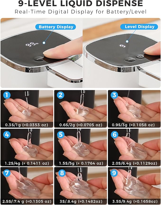 Automatic Liquid Soap Dispenser Touchless, USB Rechargeable, 9-Level Adjustable - Image 3