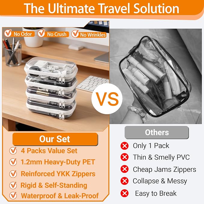 4 Pack Clear Hard Shell Zipper Case, See-Through Hard Plastic Organizer Pouches - Image 2