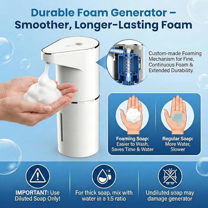 Automatic-Foaming-Soap-Dispenser-Touchless, Type C Rechargeable White Hand Soap - Image 3