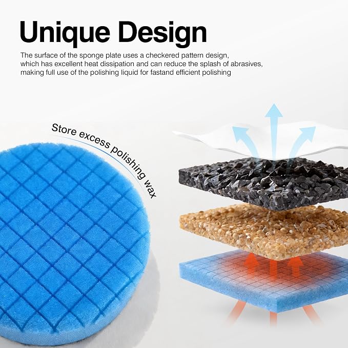 GEVEELIFE 9Pcs Buffing Polishing Pads Kit, 3 Inch Buffing Pads, Sponge & Woolen - Image 4