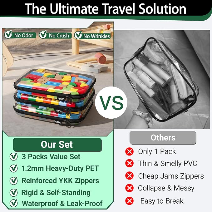 YQBRA 3 Pack Clear Hard Shell Zipper Case, See-Through Hard Plastic Organizer - Image 2