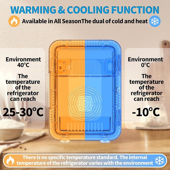 4L Mini Fridge with LED Mirror, Dual Cooling & Warming Function, 3L/6 Cans - Image 2