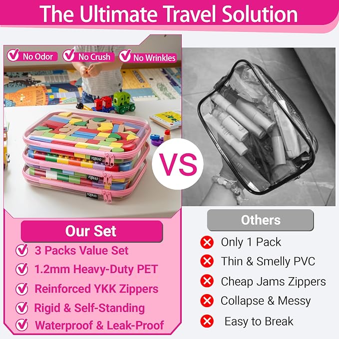 YQBRA 3 Pack Clear Hard Shell Zipper Case, See-Through Hard Plastic Organizer - Image 2