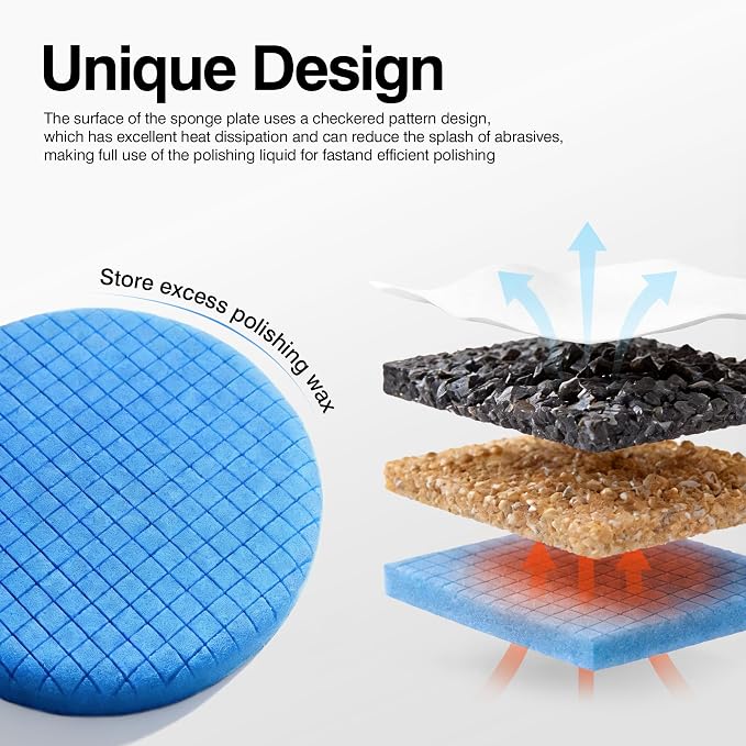 GEVEELIFE 9Pcs Buffing Polishing Pads Kit, 5 Inch Buffing Pads, Sponge & Woolen - Image 4