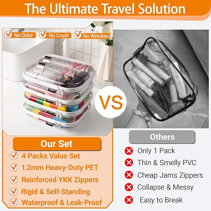 4 Pack Clear Hard Shell Zipper Case, See-Through Hard Plastic Organizer Pouches - Image 2