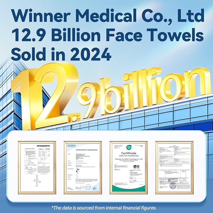 Winner Soft Face Towels, 100% USDA Biobased Facial Towels, Unscented - Image 7