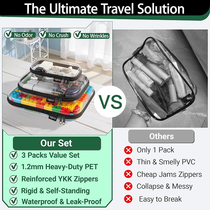 Hard Sided Clear Zipper Case for Storage- Professional-Grade Plastic Clear - Image 2