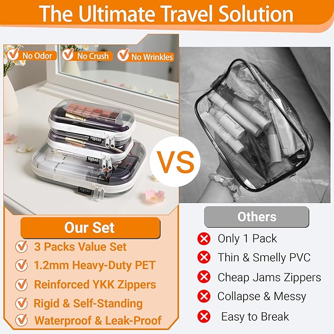 3 Pack Clear Hard Shell Zipper Case - Image 2