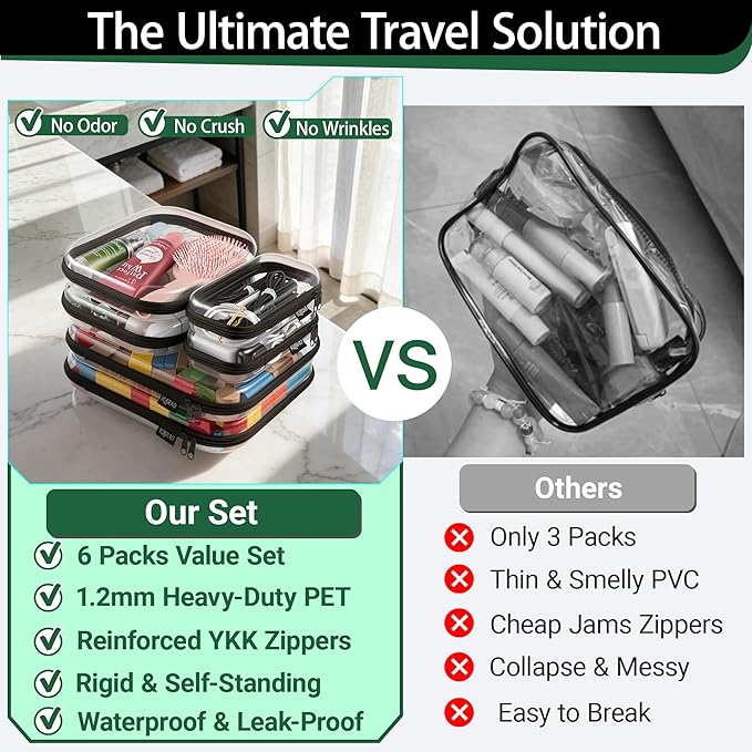 6 Pack Clear Hard Shell Zipper Case, See-Through Hard Plastic Organizer Pouches - Image 2