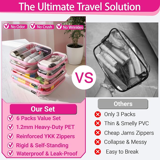 6 Pack Clear Hard Shell Zipper Case, See-Through Hard Plastic Organizer Pouches - Image 2