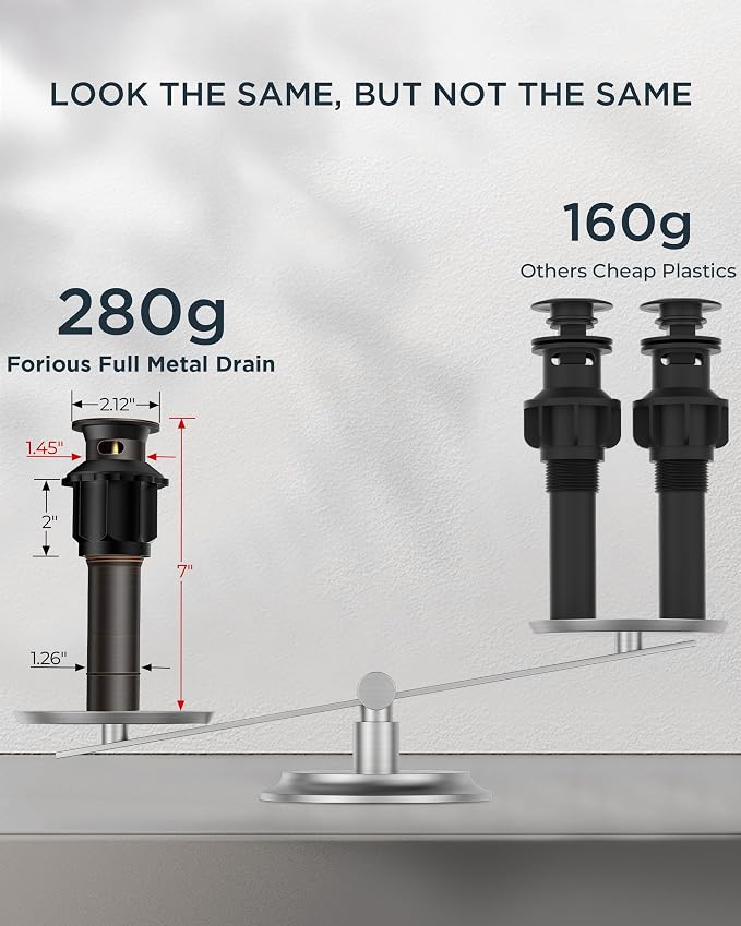 FORIOUS Oil Rubbed Bronze Bathroom Faucets 3 Hole, 8 in Widespread Bathroom - Image 9