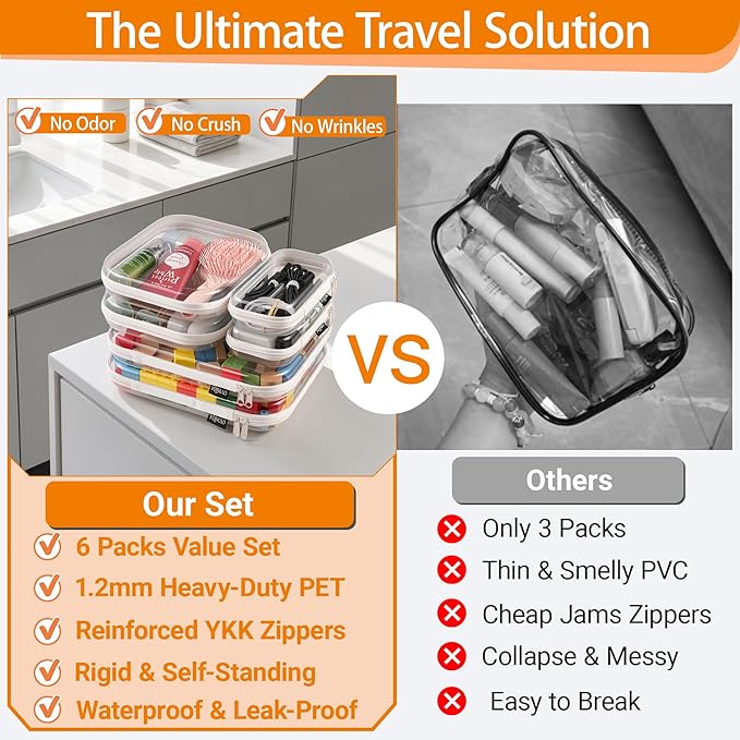 6 Pack Clear Hard Shell Zipper Case, See-Through Hard Plastic Organizer Pouches - Image 2