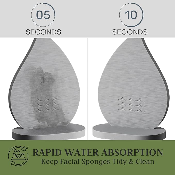 Facial Sponge Holder Compatibe - Image 4